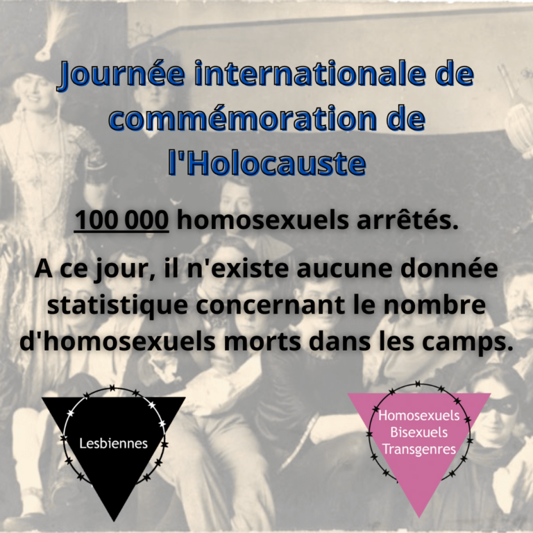 La Journée de l'Holocauste