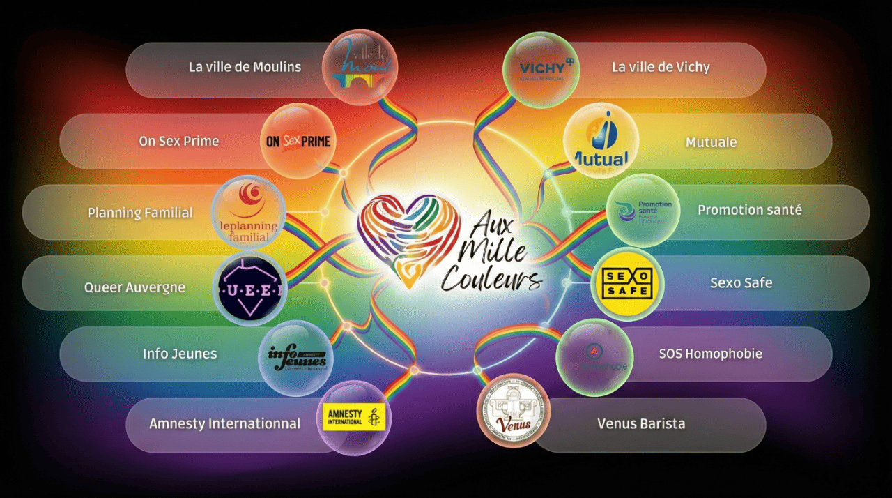 Nos-Partenaires-